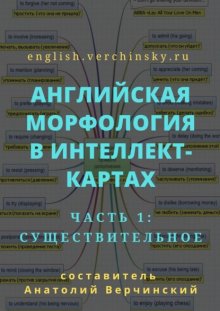 Английская морфология в интеллект-картах. Часть 1: существительное