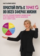 Простой путь к точке G во всех сферах жизни. Как стать успешной женщиной, любимой женой и счастливой мамой, работая с мышлением всего 15 минут в день