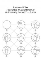 Развитие мыслительных действий у детей 5—6 лет. Методическое пособие для воспитателей ДОУ