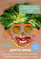 Какая диета лучшая? Как выбрать лучшую диету для себя? Часть 4. ДИЕТА MIND для профилактики и лечения деменции, болезни Альцгеймера и восстановления здоровья мозга