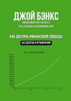 Как достичь финансовой свободы. Без долгов и ограничений