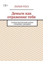 Деньги как отражение тебя. Почему внутренние блоки управляют доходом