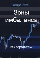 Зоны имбаланса: как торговать?