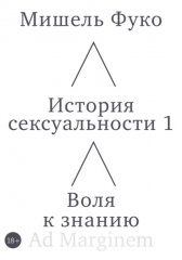 История сексуальности 1. Воля к знанию