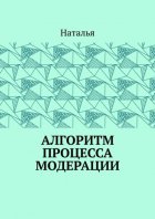 Алгоритм процесса модерации. Вторая часть